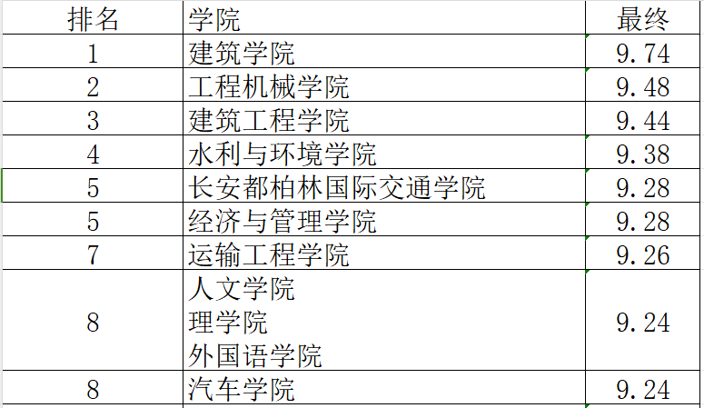 ai体育指定通道