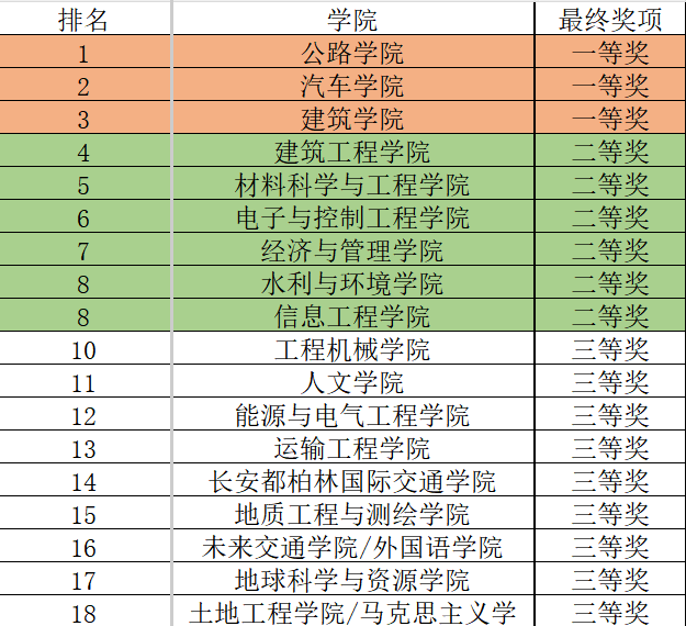 ai体育超级联赛