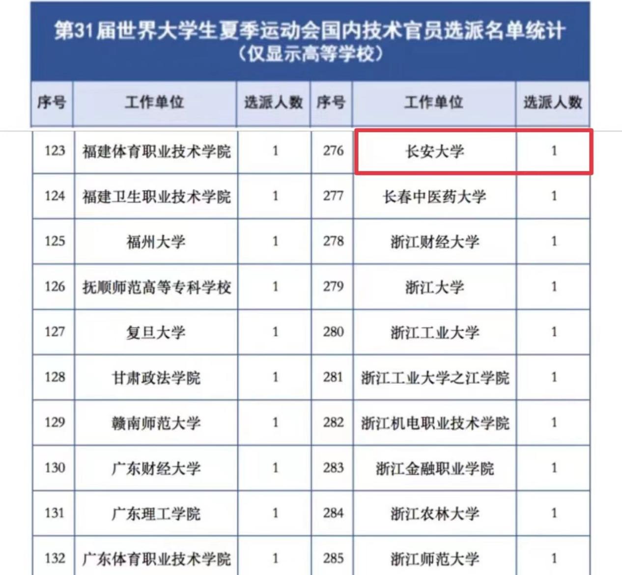 ai体育官方指定端