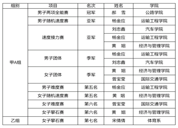 ai体育超级联赛