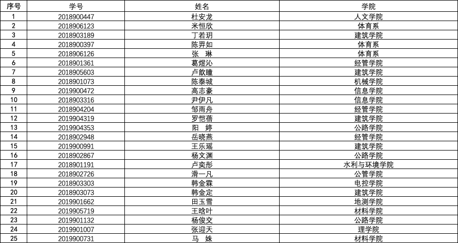 ai体育互联系统