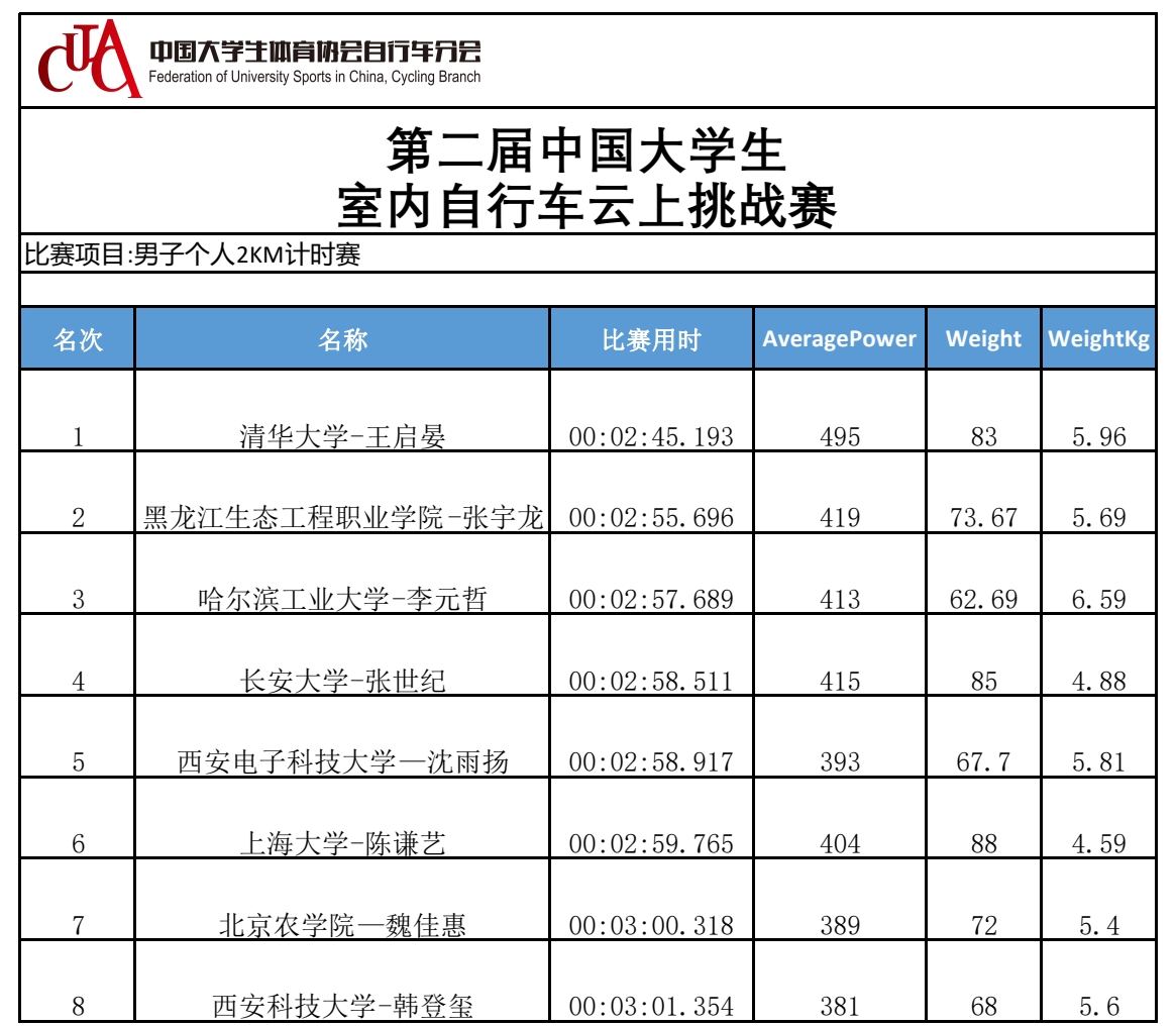 ai体育官方线路