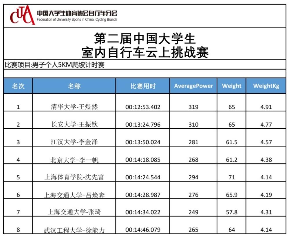 ai体育手机版