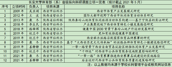 ai体育官方指定端